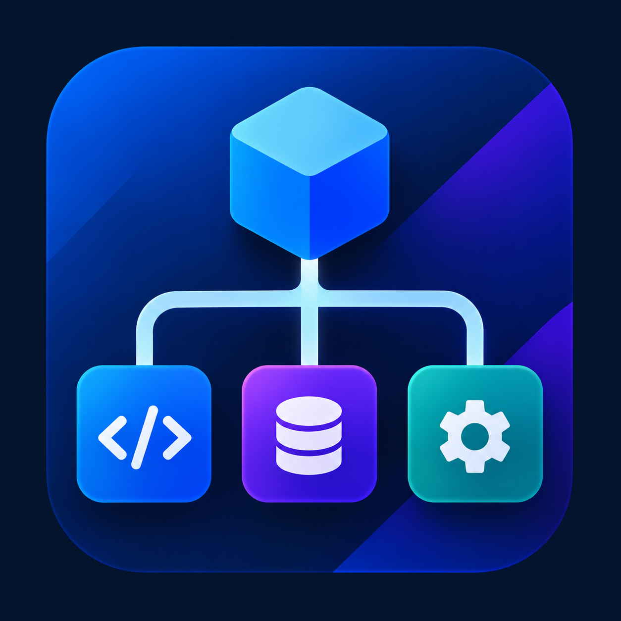 Project Dependency Tree